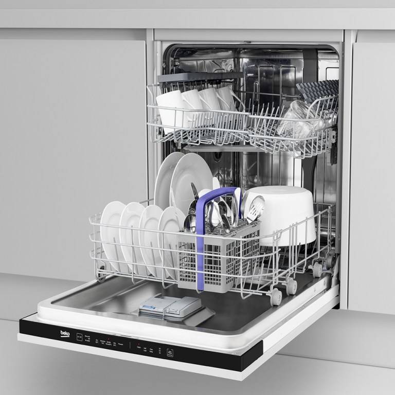 7 лучших посудомоечных машин gorenje