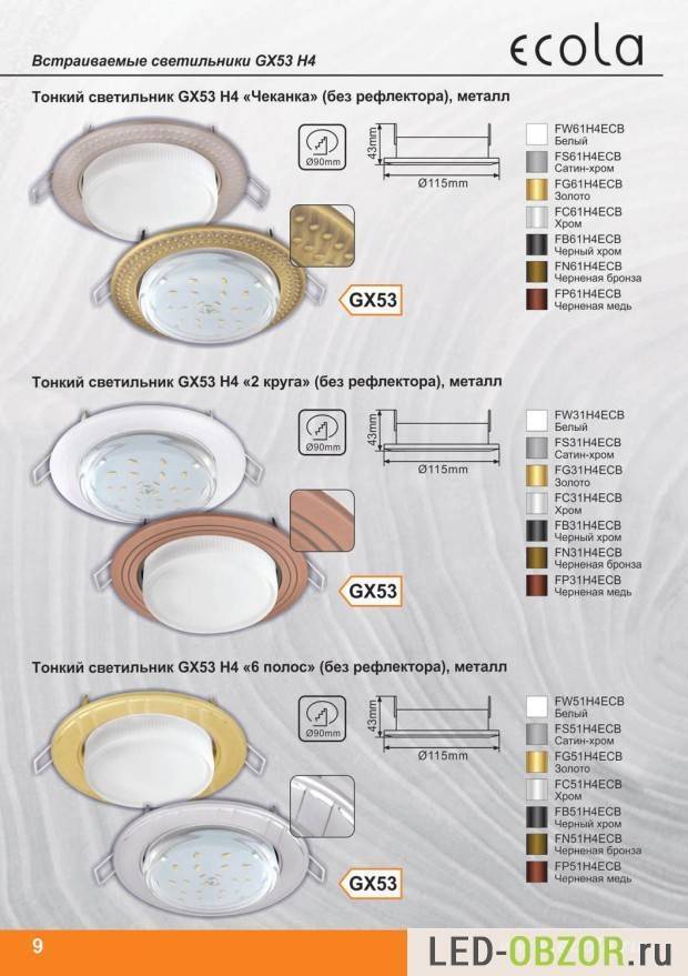 Экола (ecola) – светодиодные и лампы и светильники