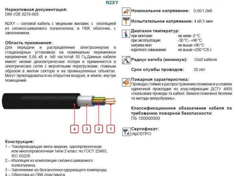 Что такое кабель ввг: расшифровка, характеристики + особенности выбора силового кабеля