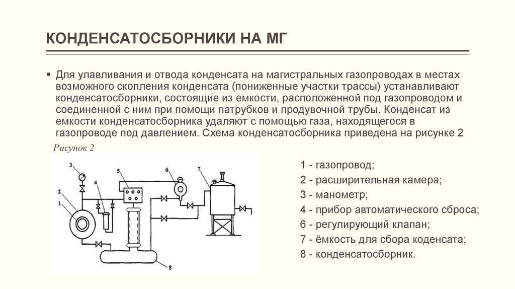 Требования к запорной арматуре, устанавливаемой в системах газоснабжения