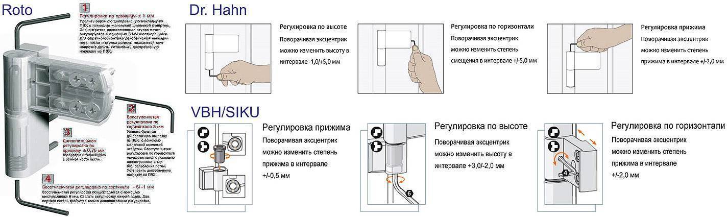Деревянные двери своими руками: пошаговая инструкция, схемы