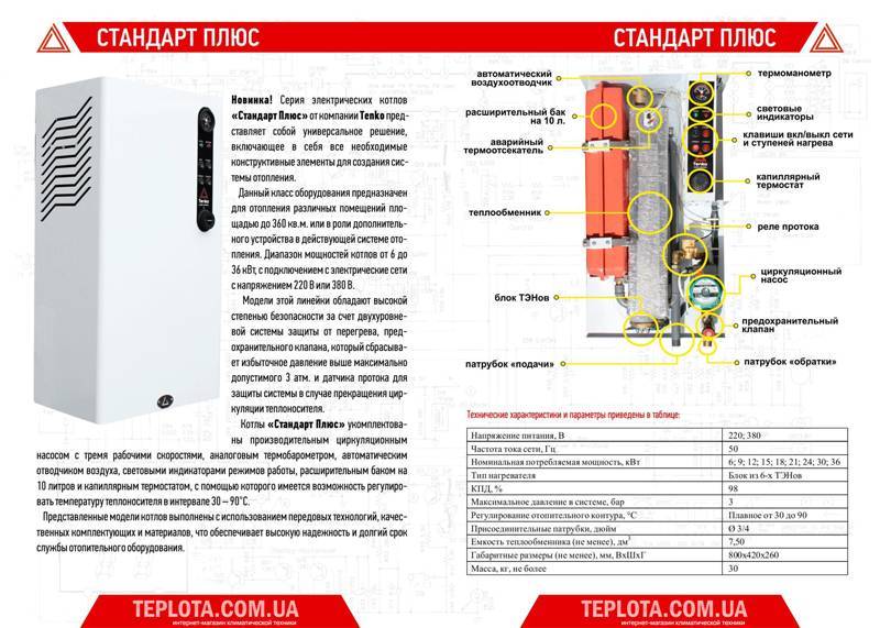 Какую профилактику необходимо делать газовому котлу?