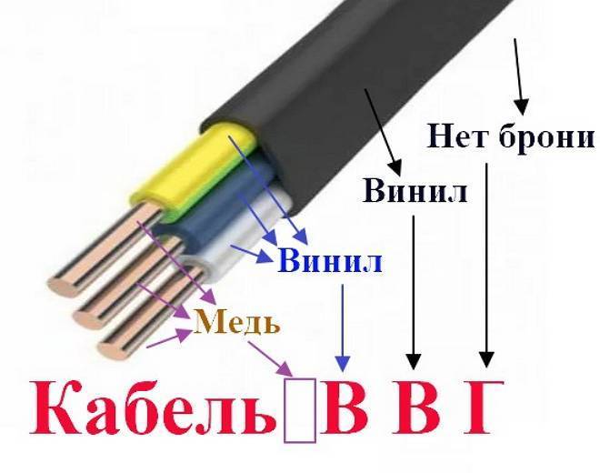 Провод ввгнг: характеристики и варианты использования