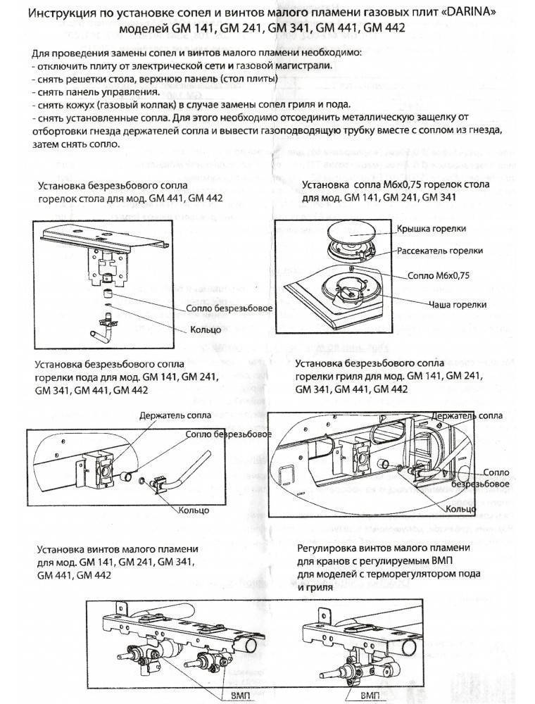 Почему не работает пьезорозжиг на газовой плите: причины поломок и методы их устранения