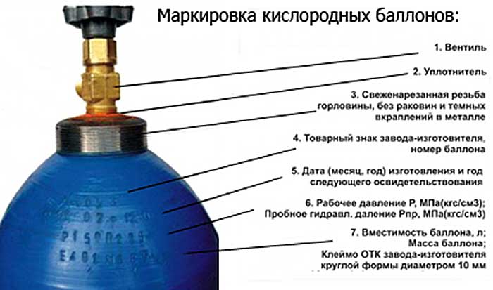 Мнение подрывника: взрыва бытового газа в магнитогорске быть не могло | политика, экономика, общество (без банов)