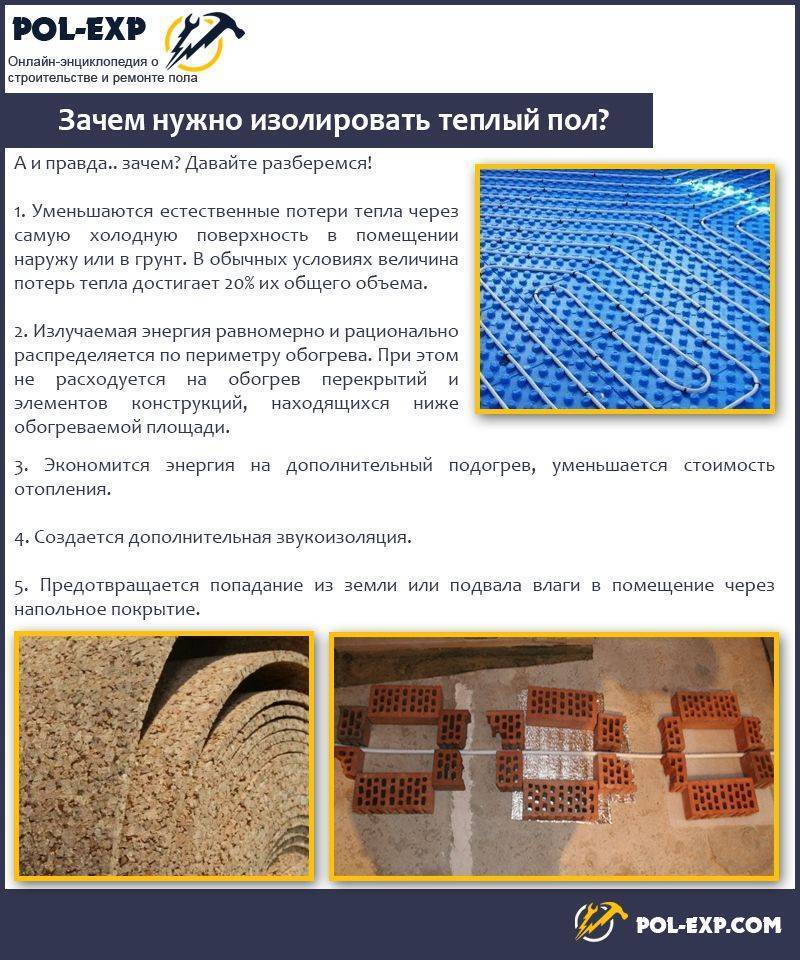 Подложка под водяной теплый пол: востребованные варианты и монтаж