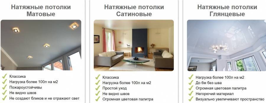 Лучшие производители натяжных потолков: обзор комплектующих и плёнки на примерах фото и видео