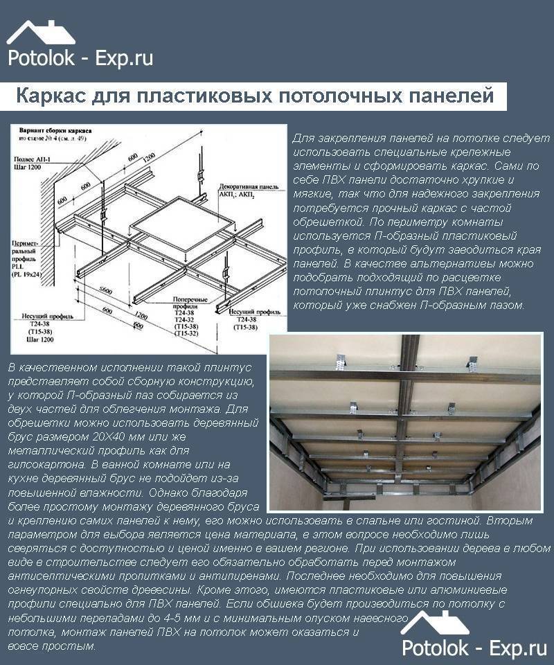 Как сделать монтаж потолка армстронг своими руками – пошаговое руководство