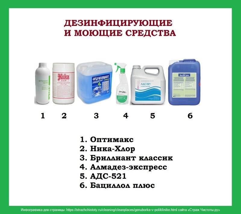 Как не сойти с ума в четырёх стенах во время карантина? советы психолога | informburo.kz