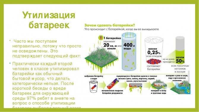Куда деть старый или ненужный холодильник