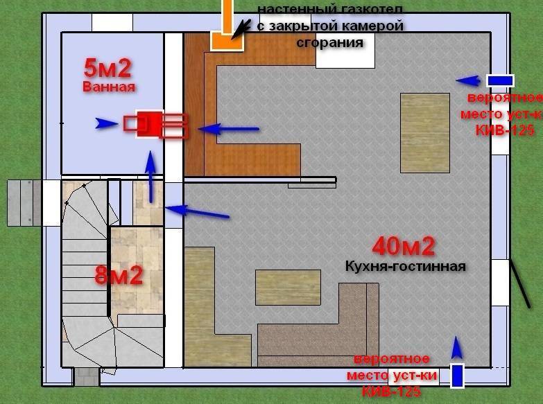 Вентиляция в доме из газобетона: устройство, естественная вентиляция в частном доме, схемы