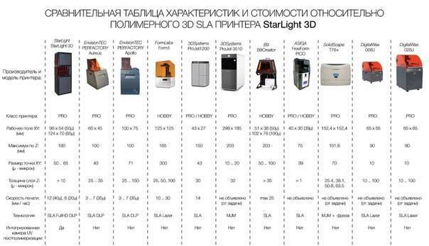 Сравнительный обзор видов систем отопления для частного дома