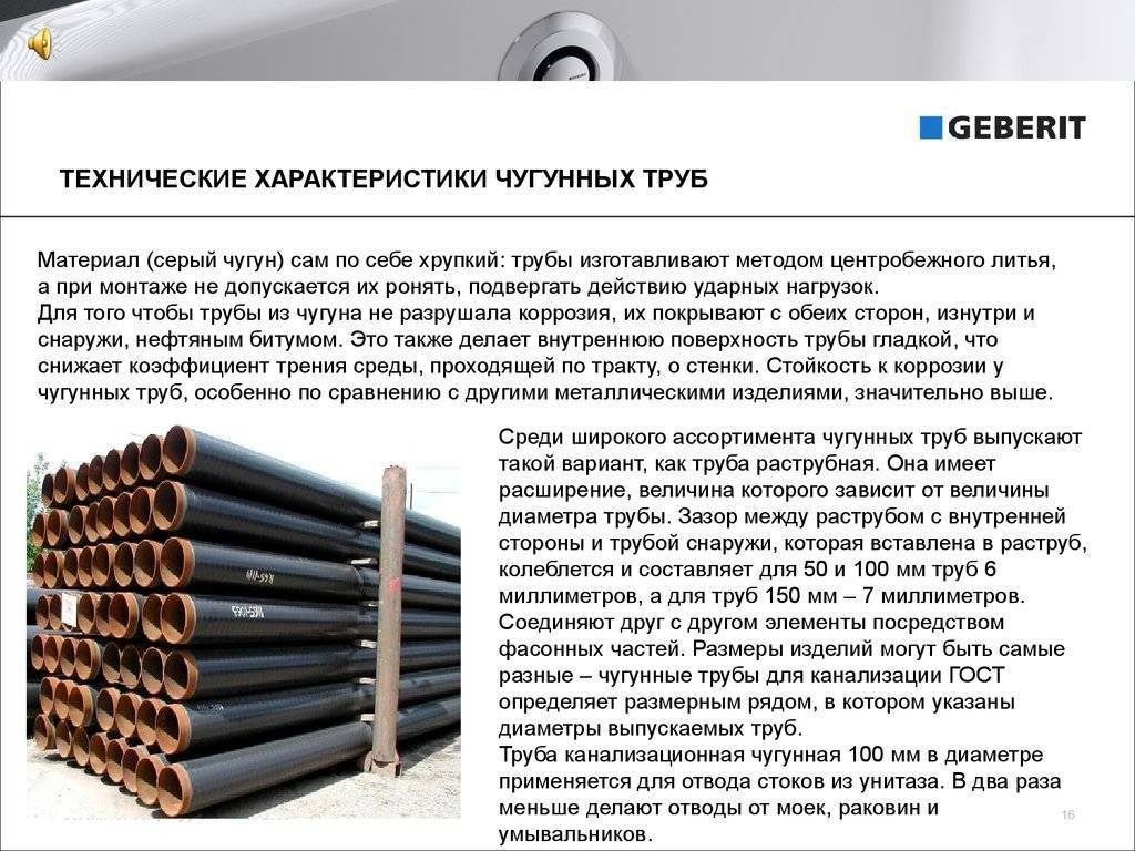 Сортамент круглых и профильных стальных труб / водопроводные / предназначение труб / публикации / санитарно-технические работы