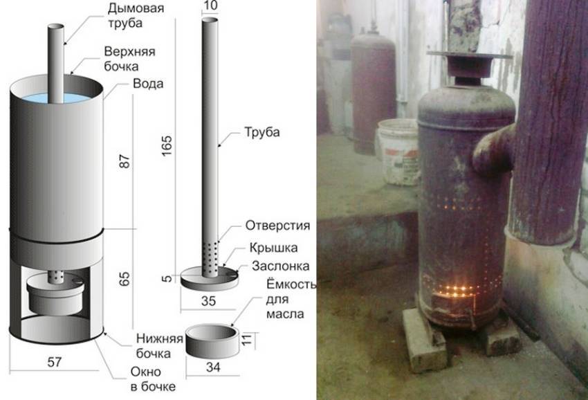 Печь на отработке: виды, устройство, чертежи (фото & видео)