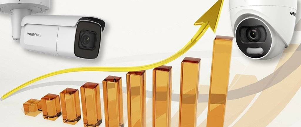Рейтинг качественных ip-камер видеонаблюдения для дома