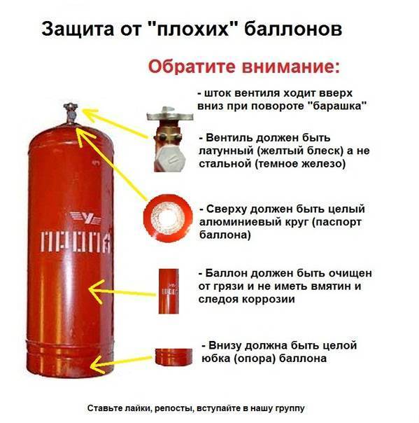 Анализ причин взрывов кислородных баллонов