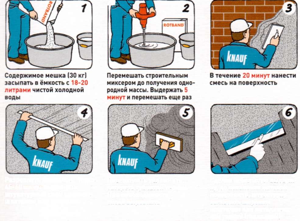 Раствор для штукатурки стен своими руками пропорции: калькулятор расчета, процесс изготовления и видео инструкции
