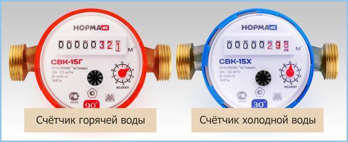 Оплата по счетчику воды: тарифы, принцип начисления счетов