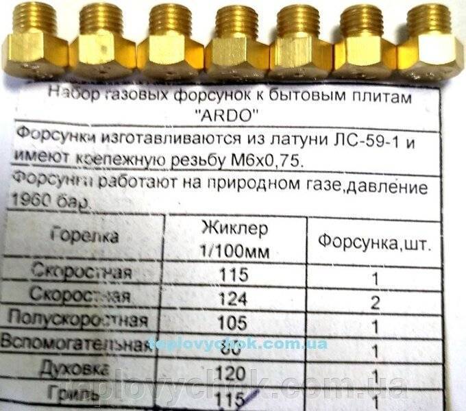 Замена жиклеров газовых плит своими руками