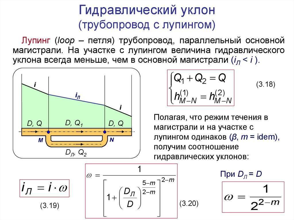 Выход газопровода из земли: особенности обустройства узла выхода газопровода