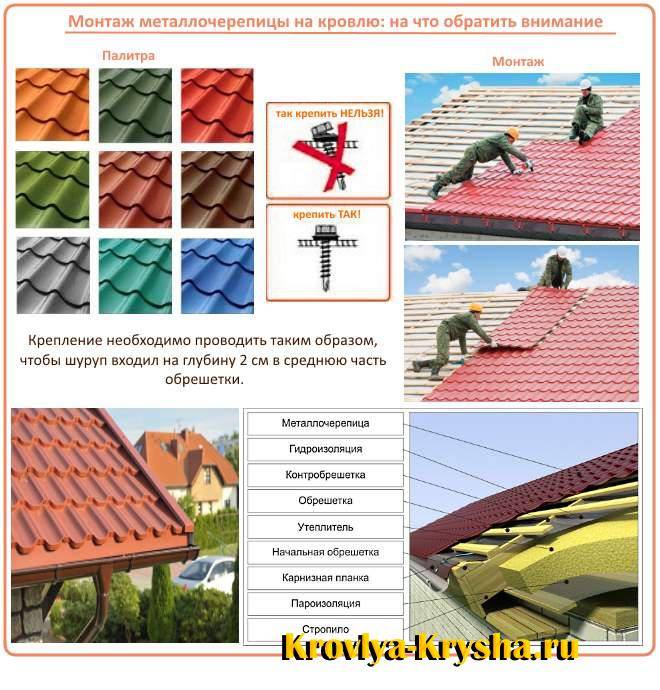 Как правильно выбрать металлочерепицу для крыши?