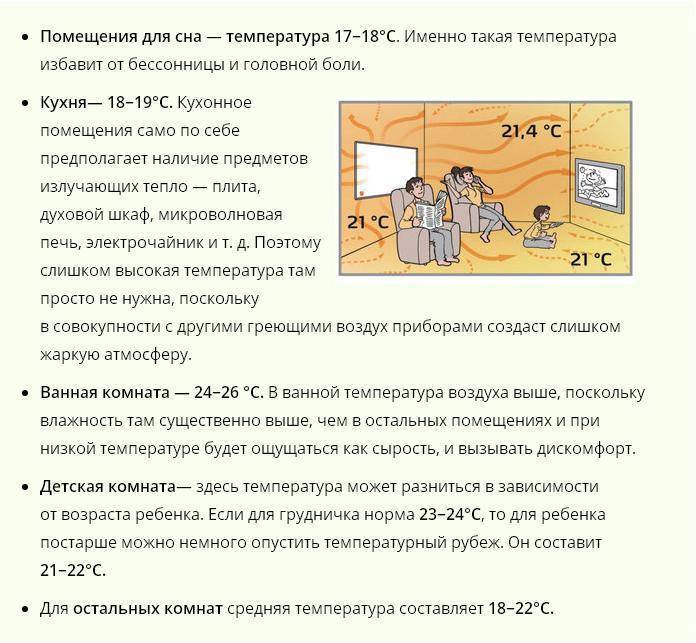 Норма температуры в квартире в отопительный сезон в 2021-2022 году