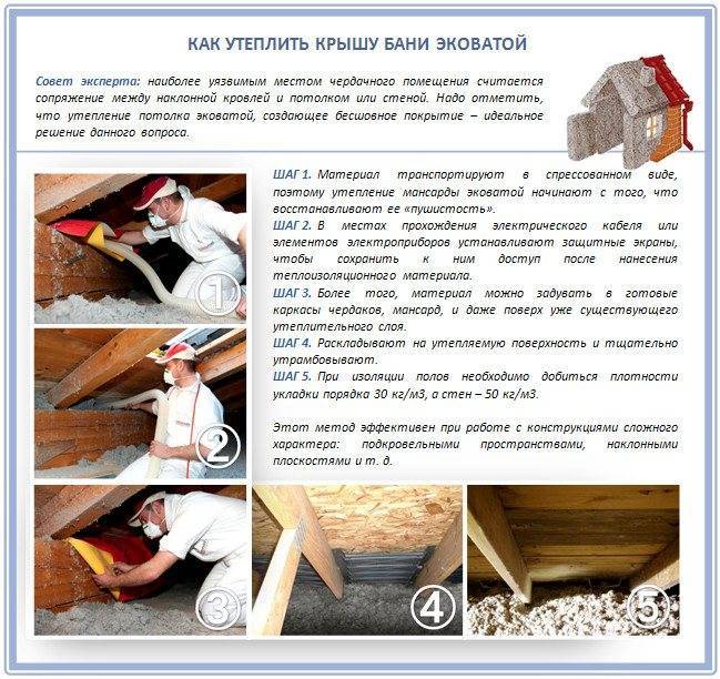 Как утеплить крышу бани своими руками: материалы и поэтапное описание работ