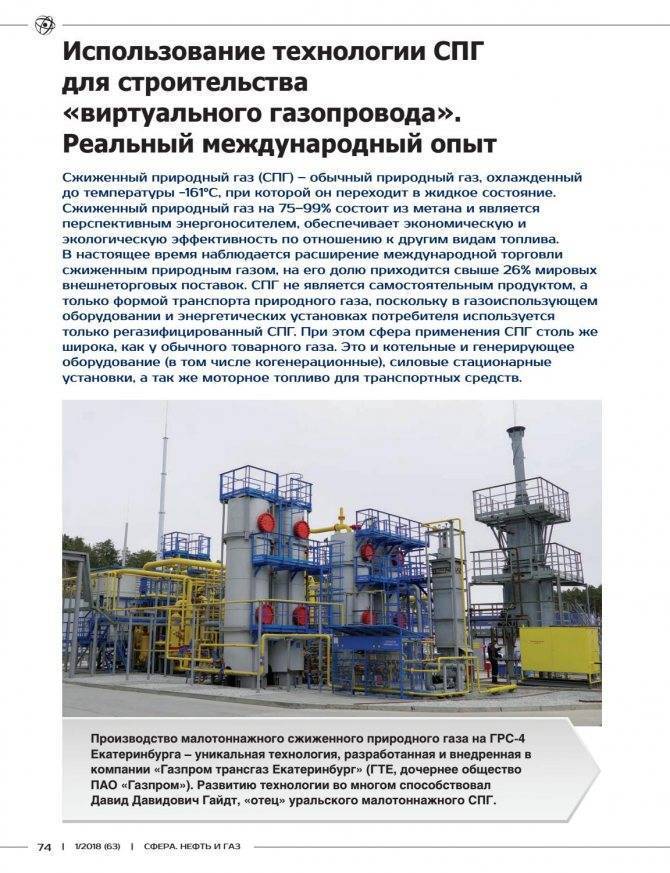 Сжиженный природный газ: мировое производство и технологии