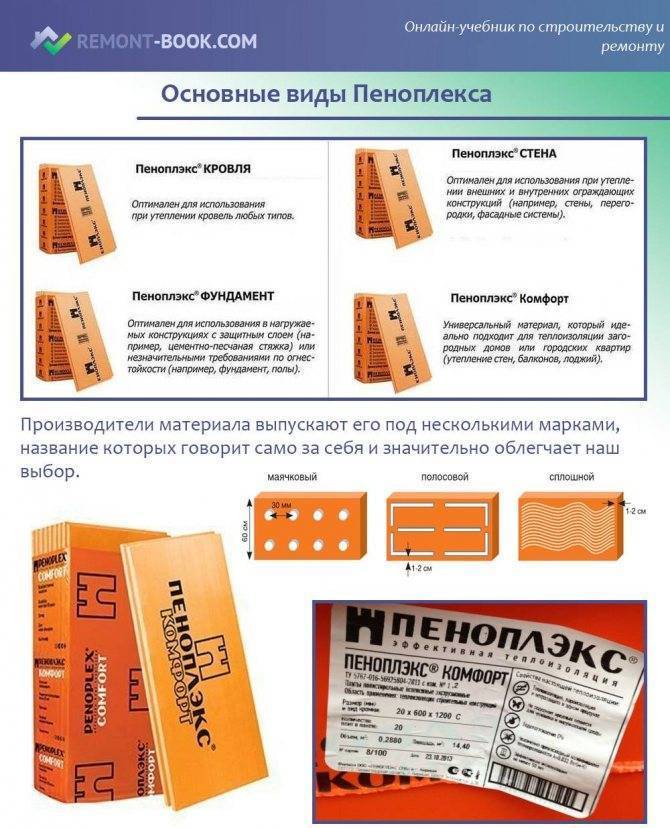 Пользуемся калькулятором расчета утеплителя стен