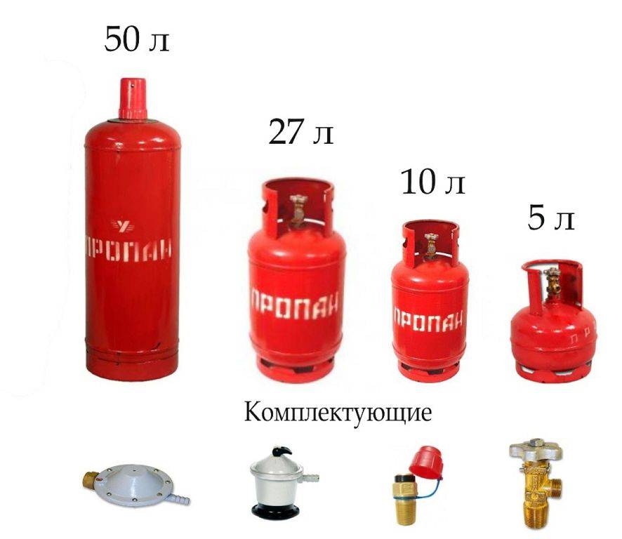 Как утеплить газовый баллон на улице зимой: обзор лучших способов