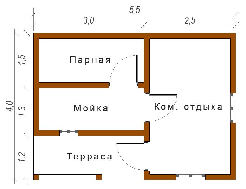 Баня своими руками: поэтапный мастер-класс по строительству своими руками, выбор строительных материалов, подробные схемы для начинающих, варианты обустройства