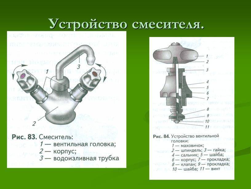 Какой смеситель для кухни лучше выбрать?