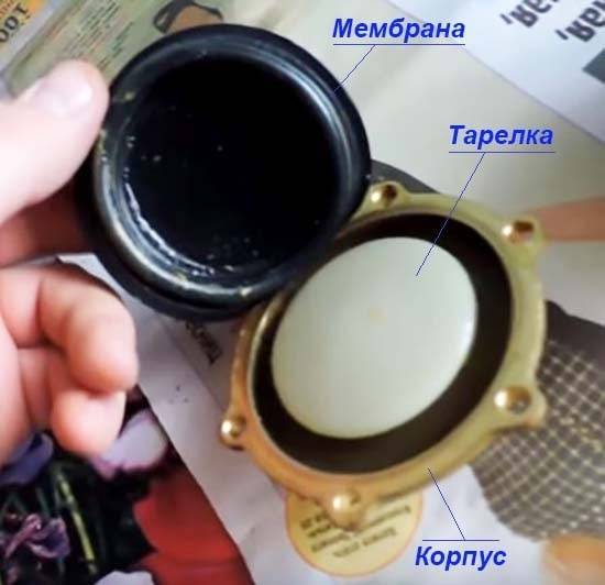 Ремонт газового водонагревателя «нева»: типичные нарушения в работе и технологии ремонта