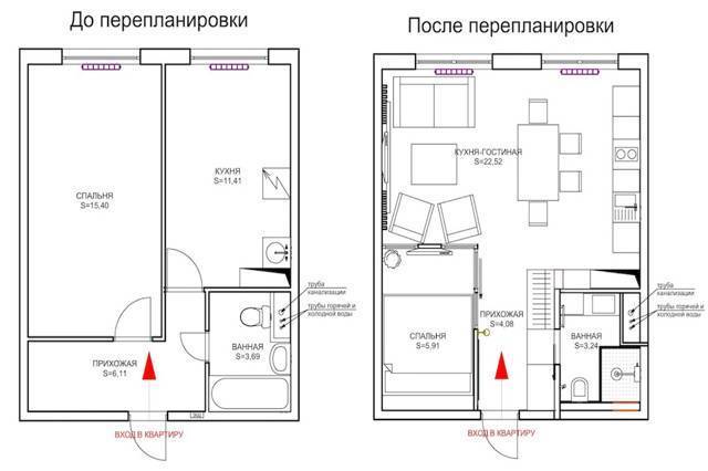 Перепланировка однокомнатной квартиры в двухкомнатную
