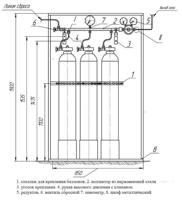 Газовая горелка своими руками на пропане: подробный инструктаж по изготовлению самодельной горелки