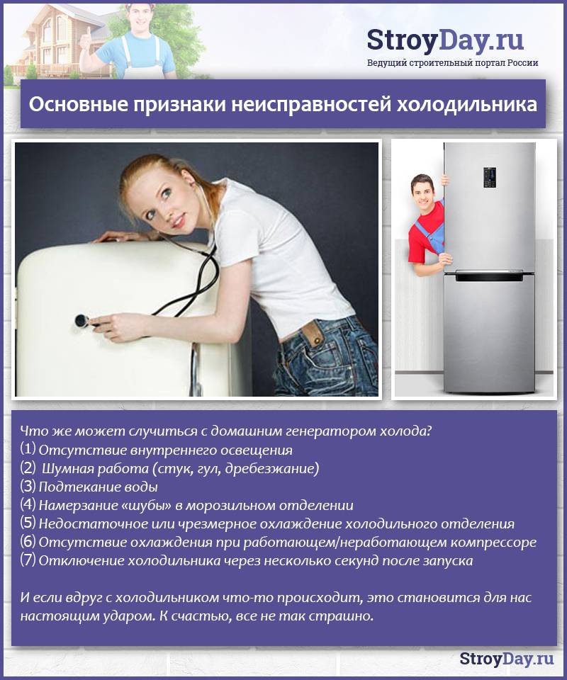 Почему стучит холодильник: поиск причин и методы устранения стука