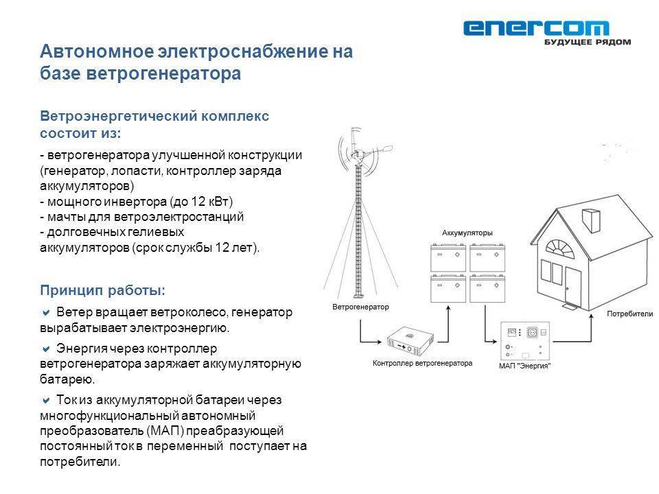 Альтернативные источники энергии. расчет ветрогенератора. курсовая работа (т). физика. 2016-03-07