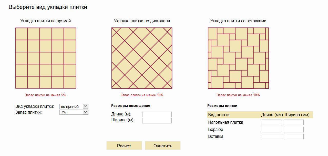 Как правильно рассчитать плитку для помещения и не ошибиться при покупке