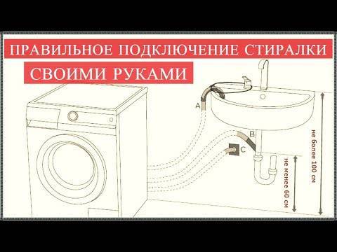 Установка стиральной машины в квартире или доме: пошаговая инструкция по установке, электропитание и водопровод