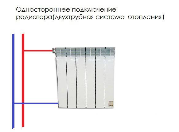 Подключение радиаторов отопления: 130 фото различных вариантов соединений