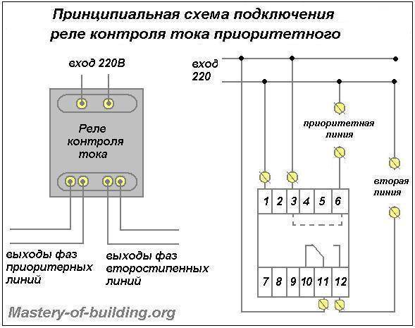 Реле контроля фаз - назначение, принцип работы и схема подключения