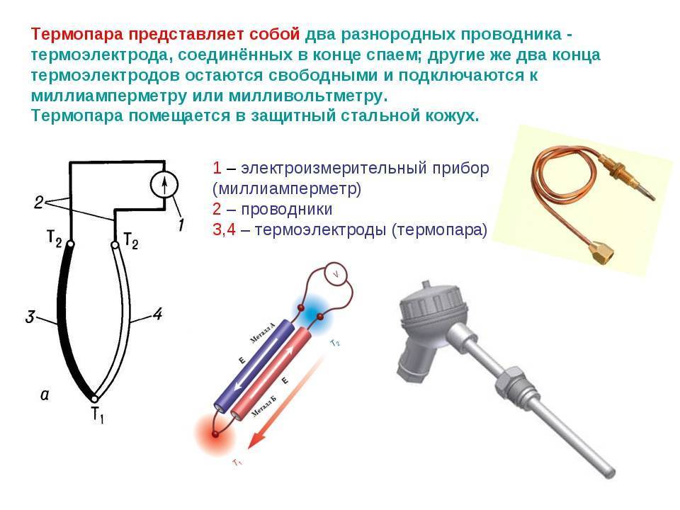 Как проверить датчик тяги для газовой колонки: поиск и устранение неисправностей