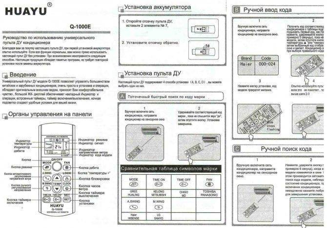 Универсальный пульт rtv-02 и r-tv2 — инструкция по настройке и подключению