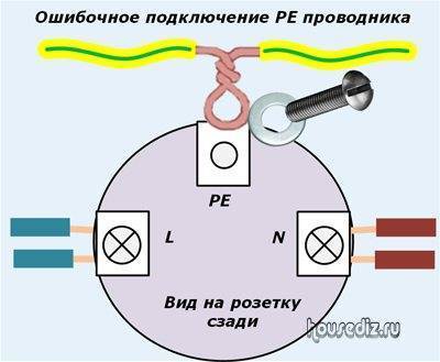 Соединение розеток между собой. подробно о параллельном и последовательном подключении розеток