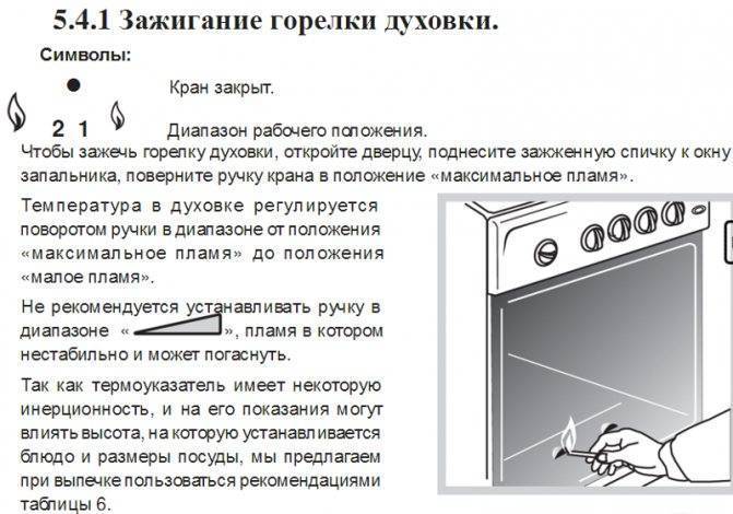Ремонт газовых плит гефест: типовые поломки и методы их устранения