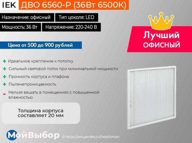 Как устроена светодиодная лампа