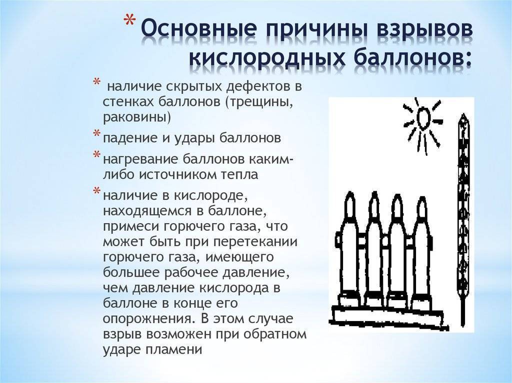 Почему взрываются газовые баллоны: основные причины и превентивные меры