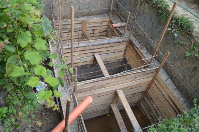 Выгребная яма в частном доме: схемы и технология сооружения