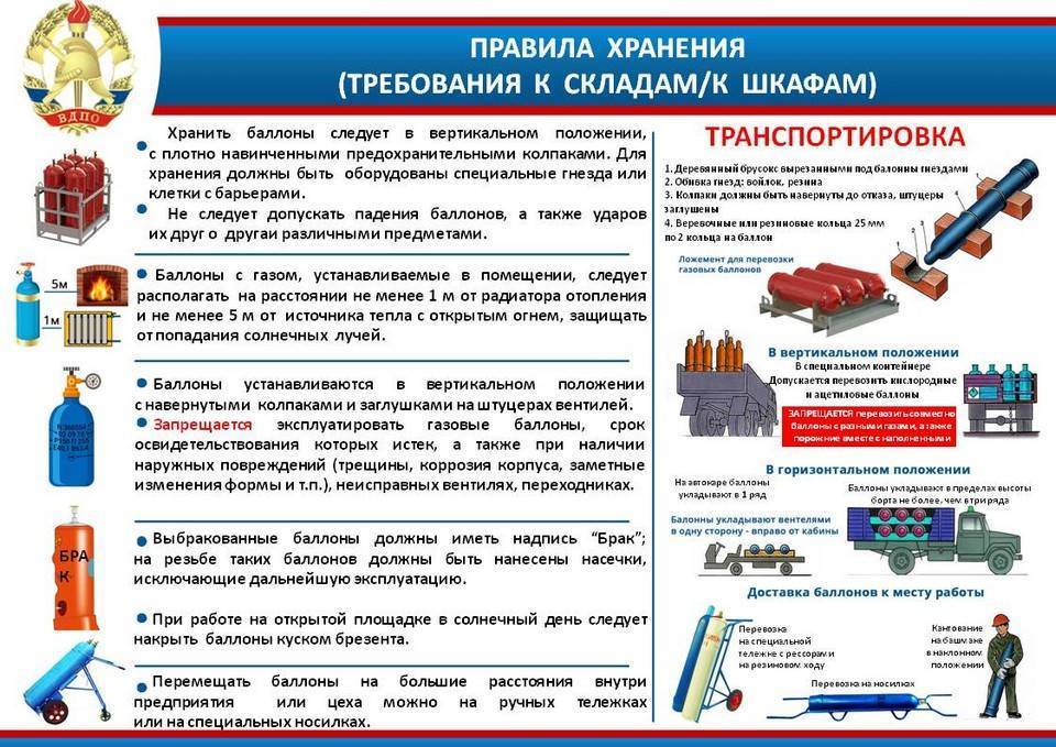 Анализ причин взрывов кислородных баллонов - анализ причин взрывов кислородных баллонов