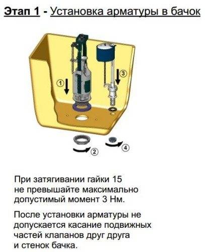 Как установить арматуру в сливной бачок унитаза - особенности монтажа